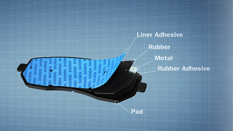Auto Brake Pads Anti-Vibration Shim Anti-Shock Noise Reduction Shim - China  Brake Pad Shim, Anti-Noise Shim